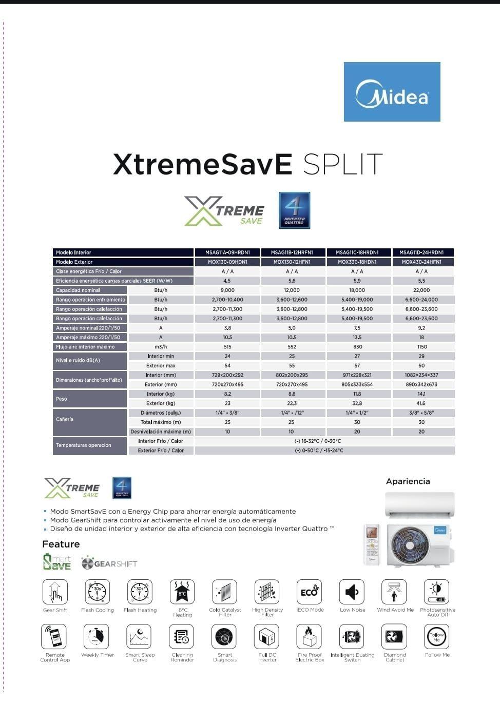 Aire Acondicionado Split Inverter Extreme 18.000 Btu MIDEA-5