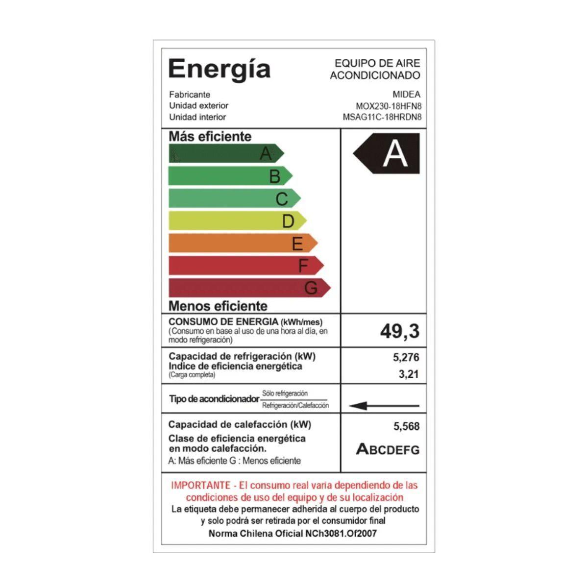Aire Acondicionado Split Inverter Extreme 18.000 Btu MIDEA-6