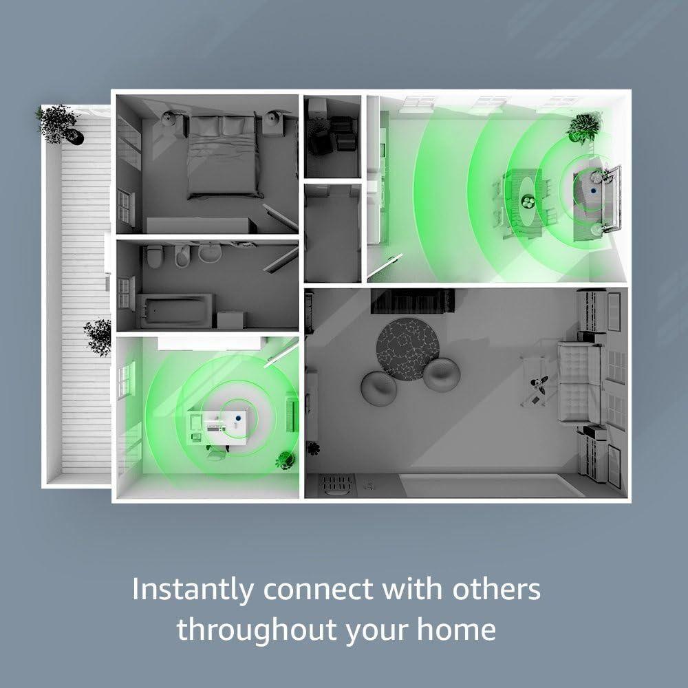 Echo Plus Con Hub Incorporado De 1ra Gen Color Blanco Ref-2