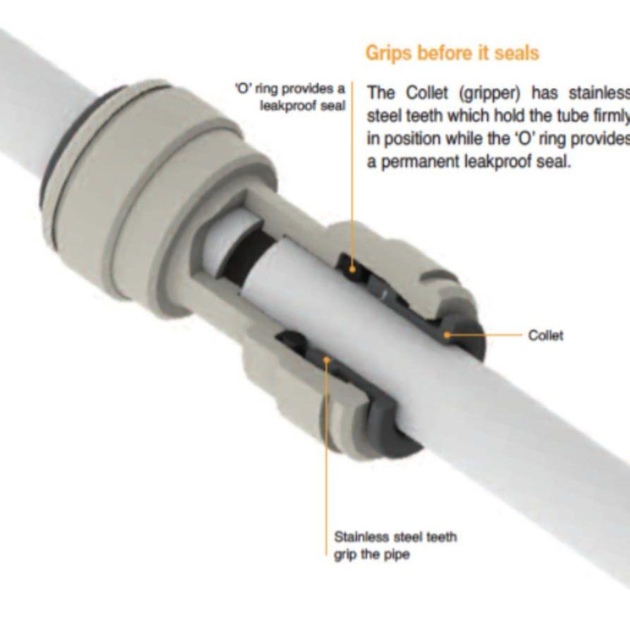 Llave De Paso Tubo 3/8  A Tubo 3/8-2