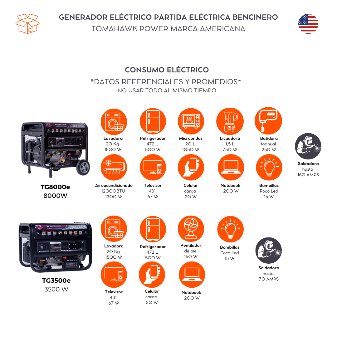 Generador 8.0Kva Tomahawk Power TG8000E PARTIDA ELÉCTRICA-6