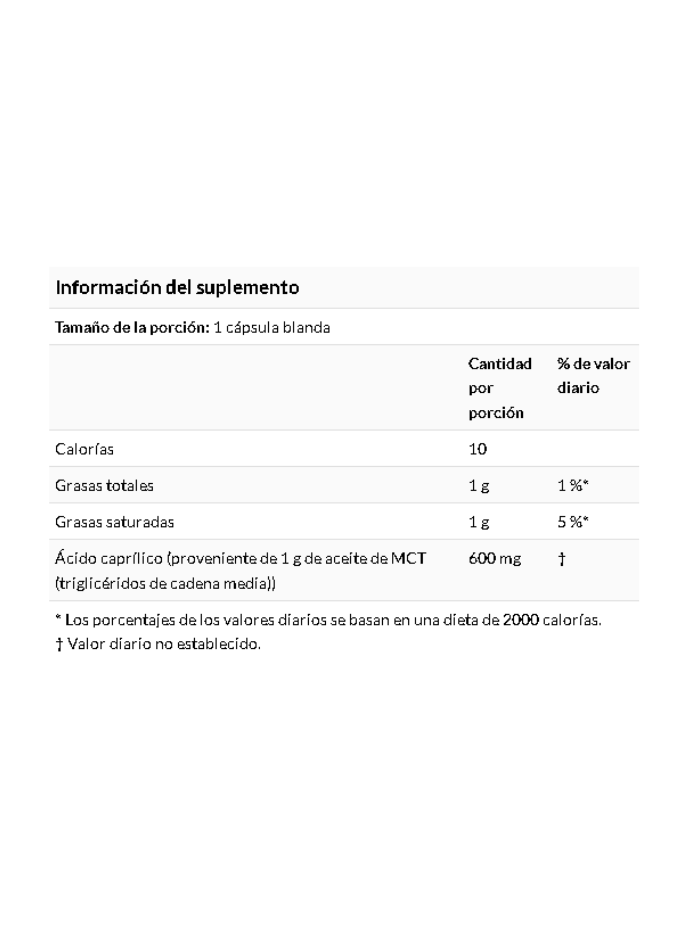Acido Caprílico 600 mg 100 cápsulas blandas NOW-1