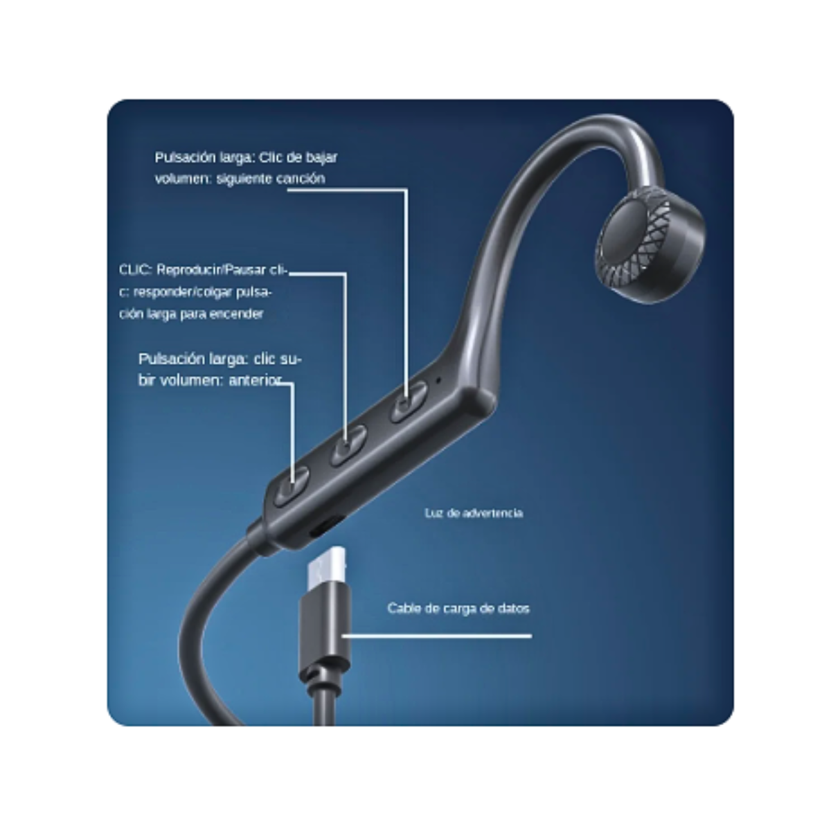 Audífonos Anticaídas Inalámbricos Deportivo Conducción Osea-2