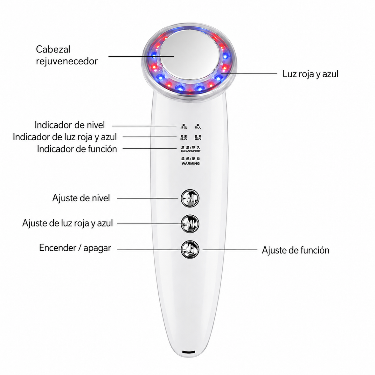 Dispositivo Limpieza Facial Y Rejuvenecimiento Contorno Ojos-2