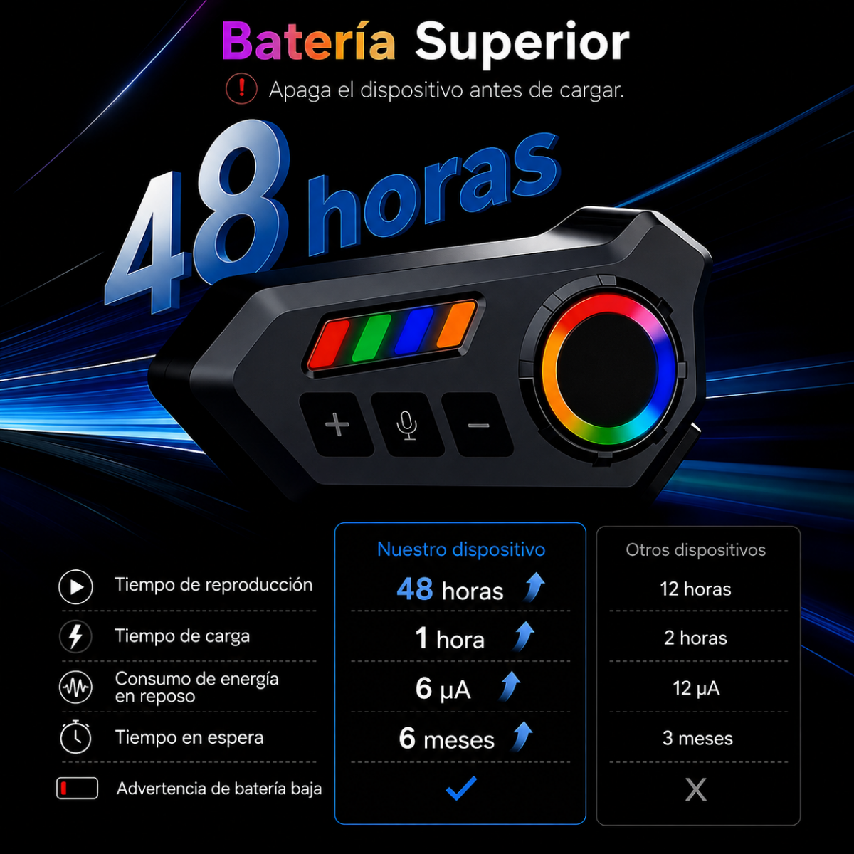 Imagen de producto