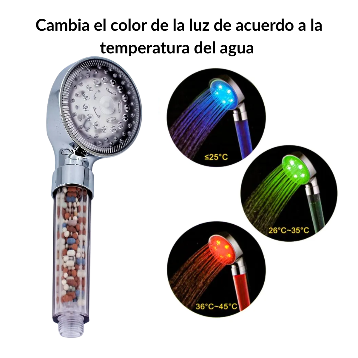 Cabezal De Ducha Ahorro Purificador De Agua Con Luz Led-2