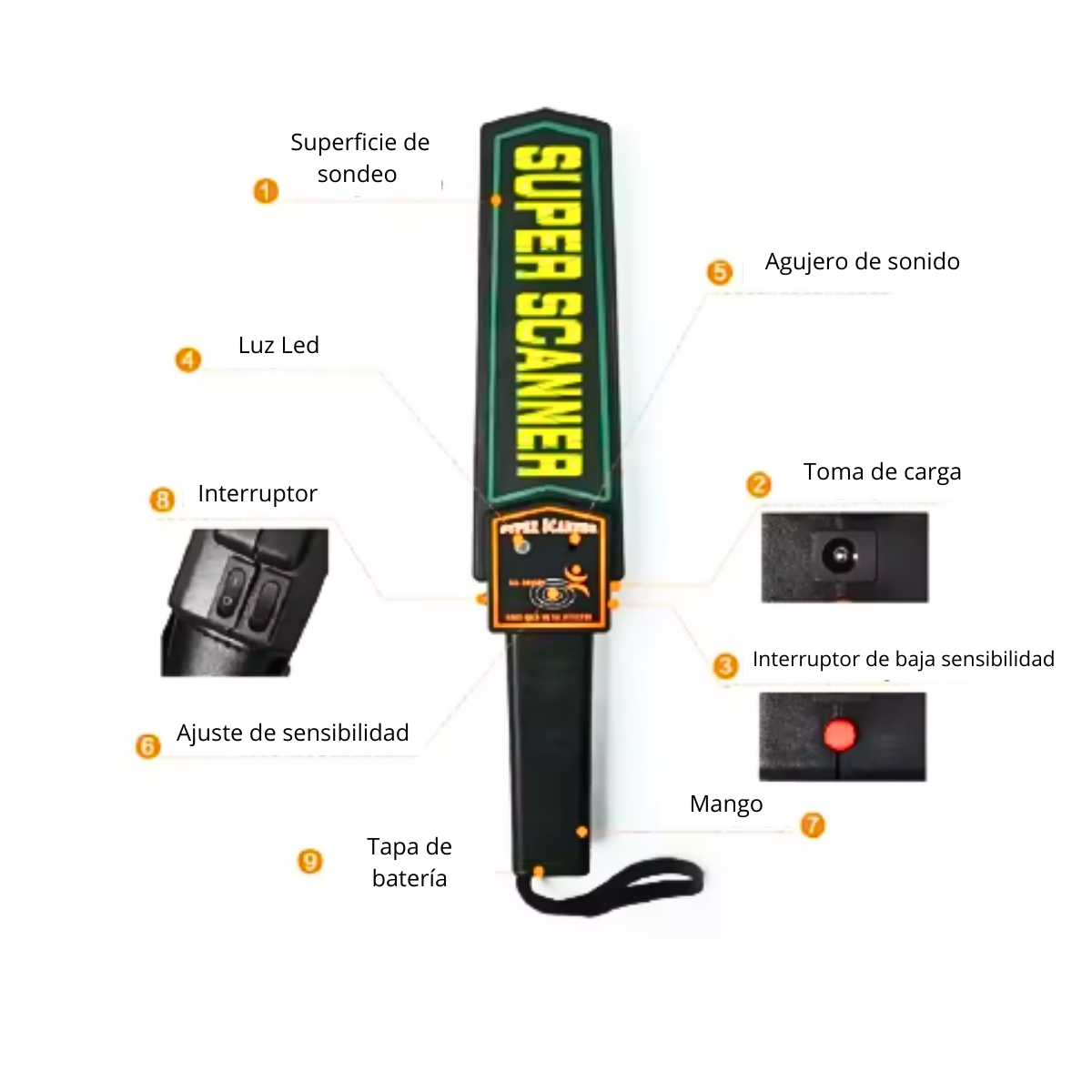 Detector De Metales Portátil Alta Sensibilidad Metal Scanner-2