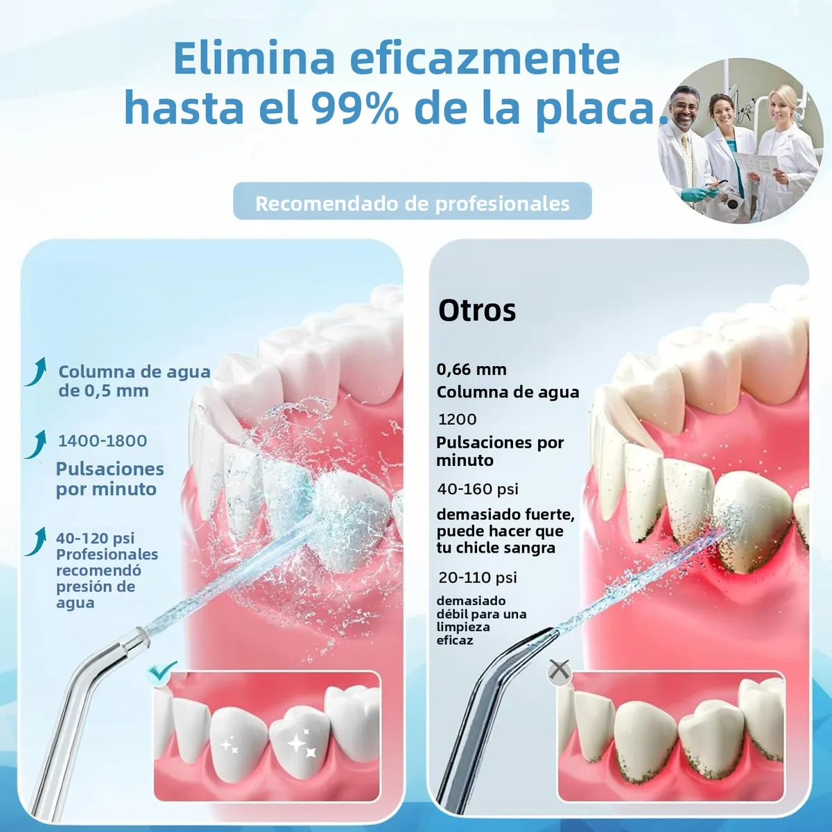 Irrigador Bucal Oral Portatil Recargable Usb 200ml-3