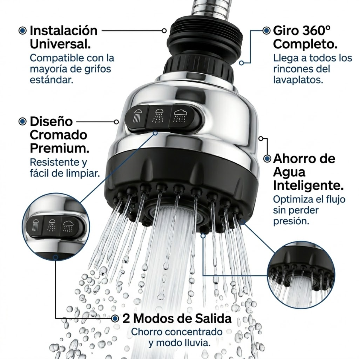 Cabezal Adaptador Aireador Grifo Giratorio 360 Ahorra Agua-2