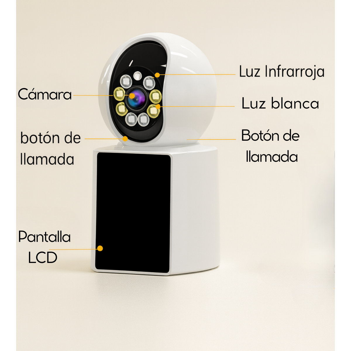 Wifi Camara Seguridad Interior Hogar Visión Remota-2