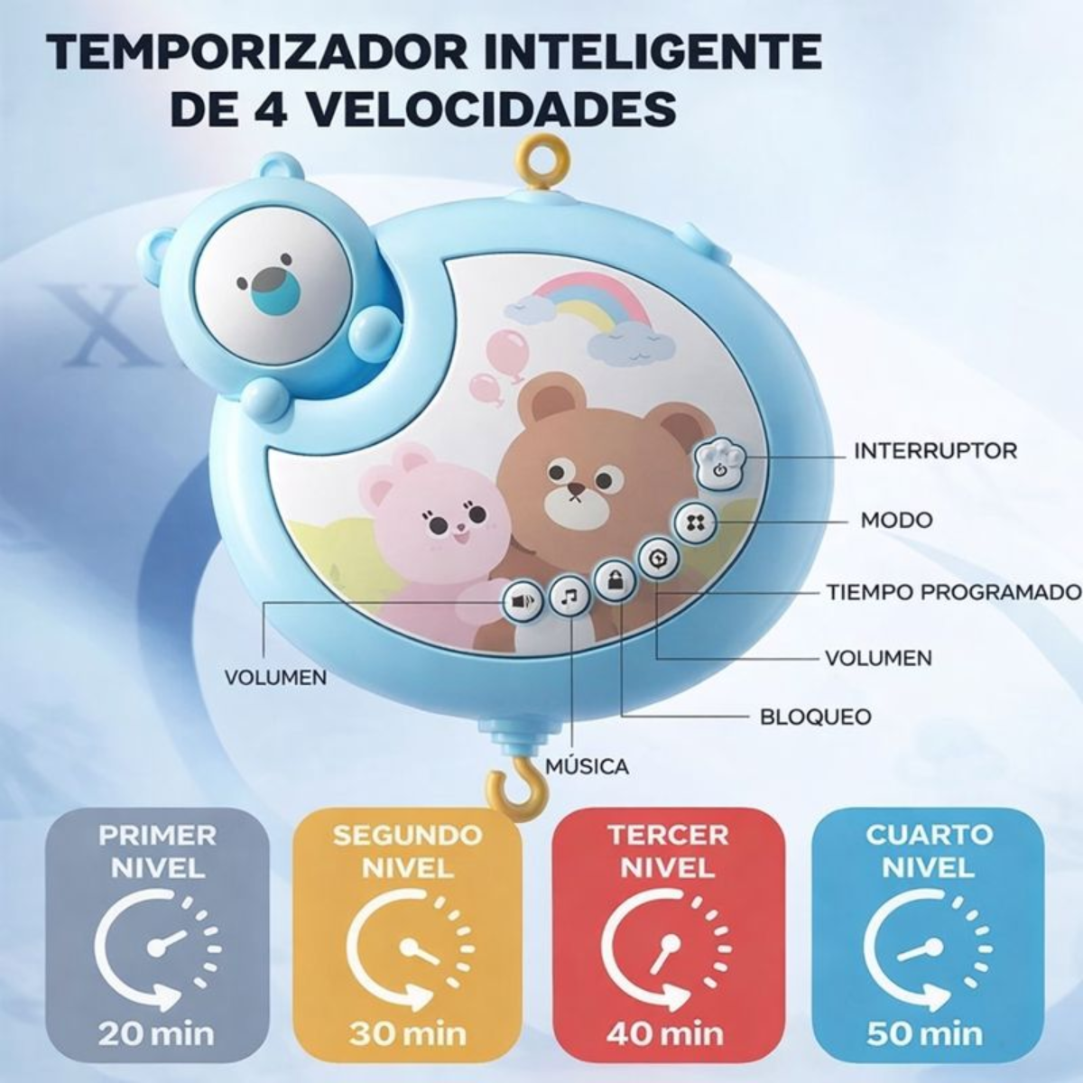 Movil Musical Para Cuna Proyector Luces Y Sonidos Bebe Azul-2