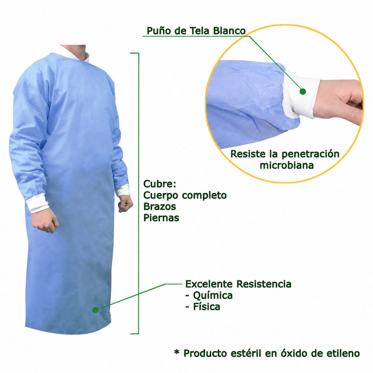 20u Batas Desechable Quirurgico Tnt Impermeable Manga Larga-3