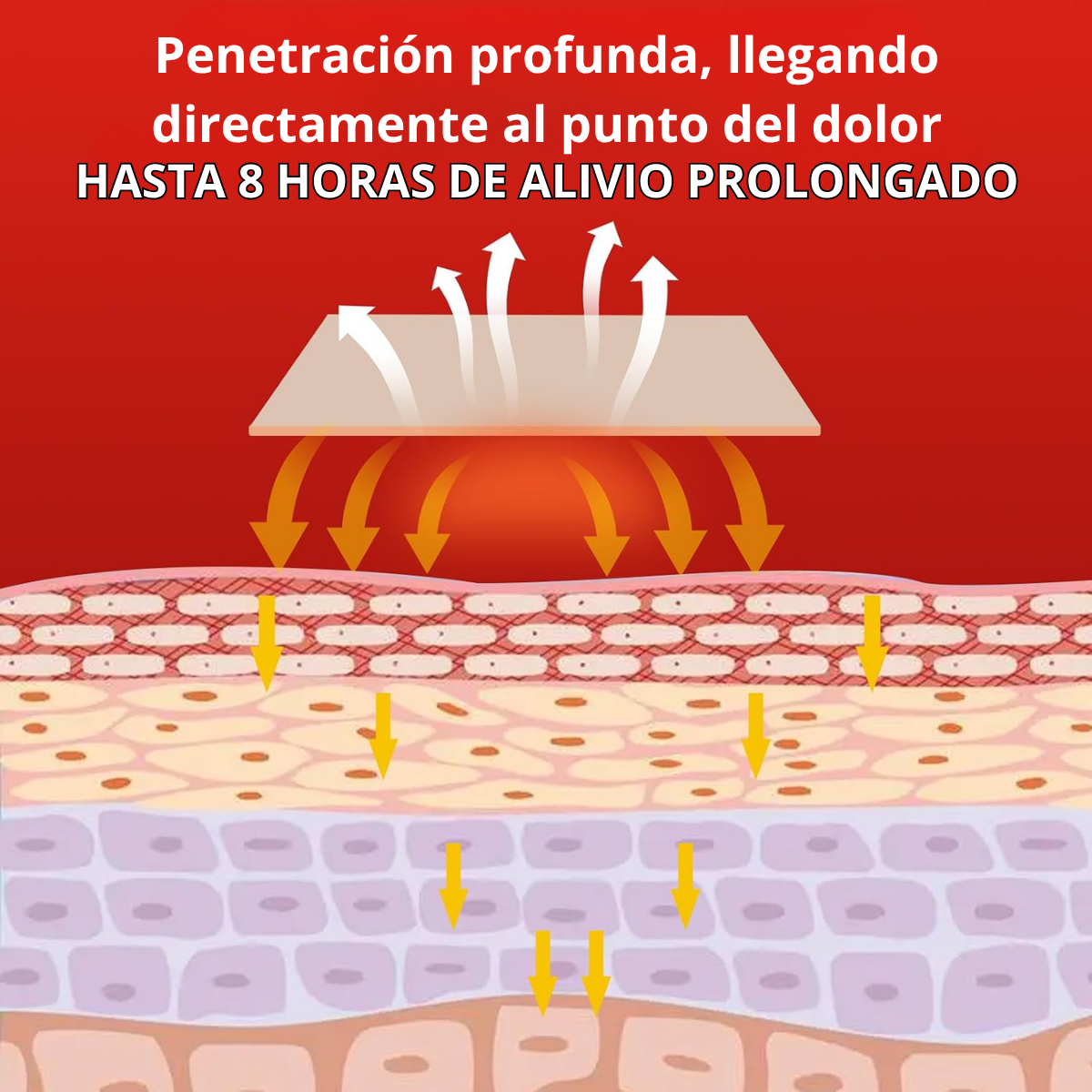Pack 16 Parches Alivio Dolor Articular Y Muscular Con Calor-4