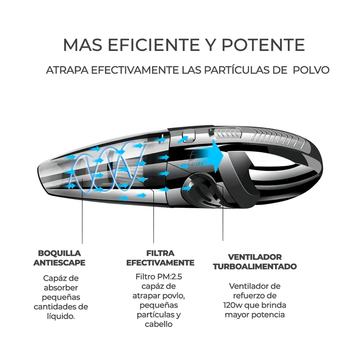 Aspiradora De Mano Inalambrica Para Auto Y Hogar-5