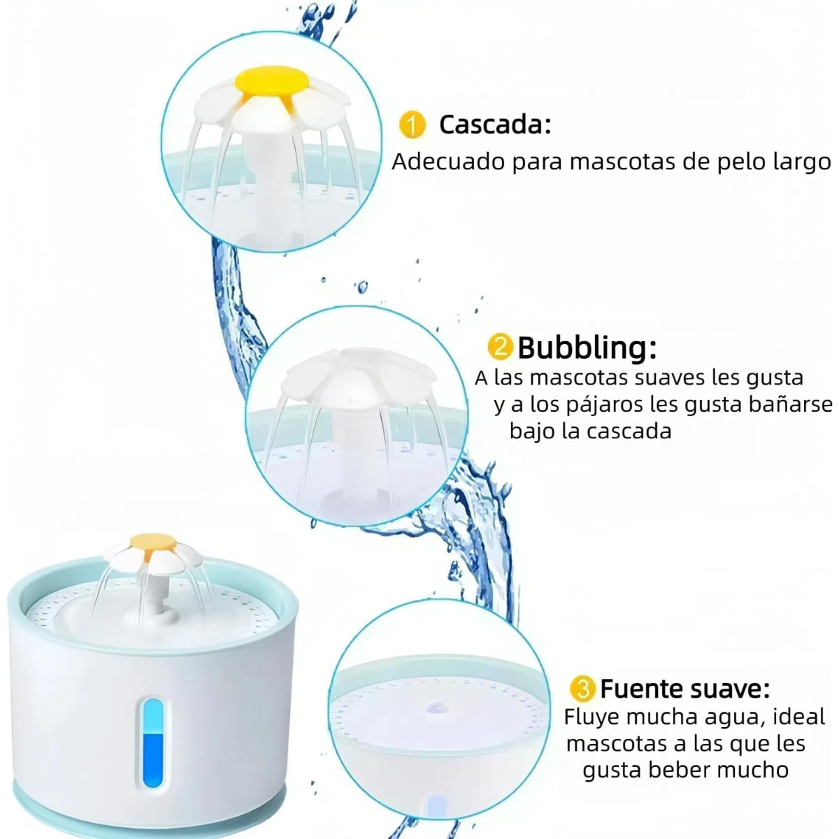 Fuente De Agua Para Gatos Y Perros 2 4 Litros Silenciosa-2