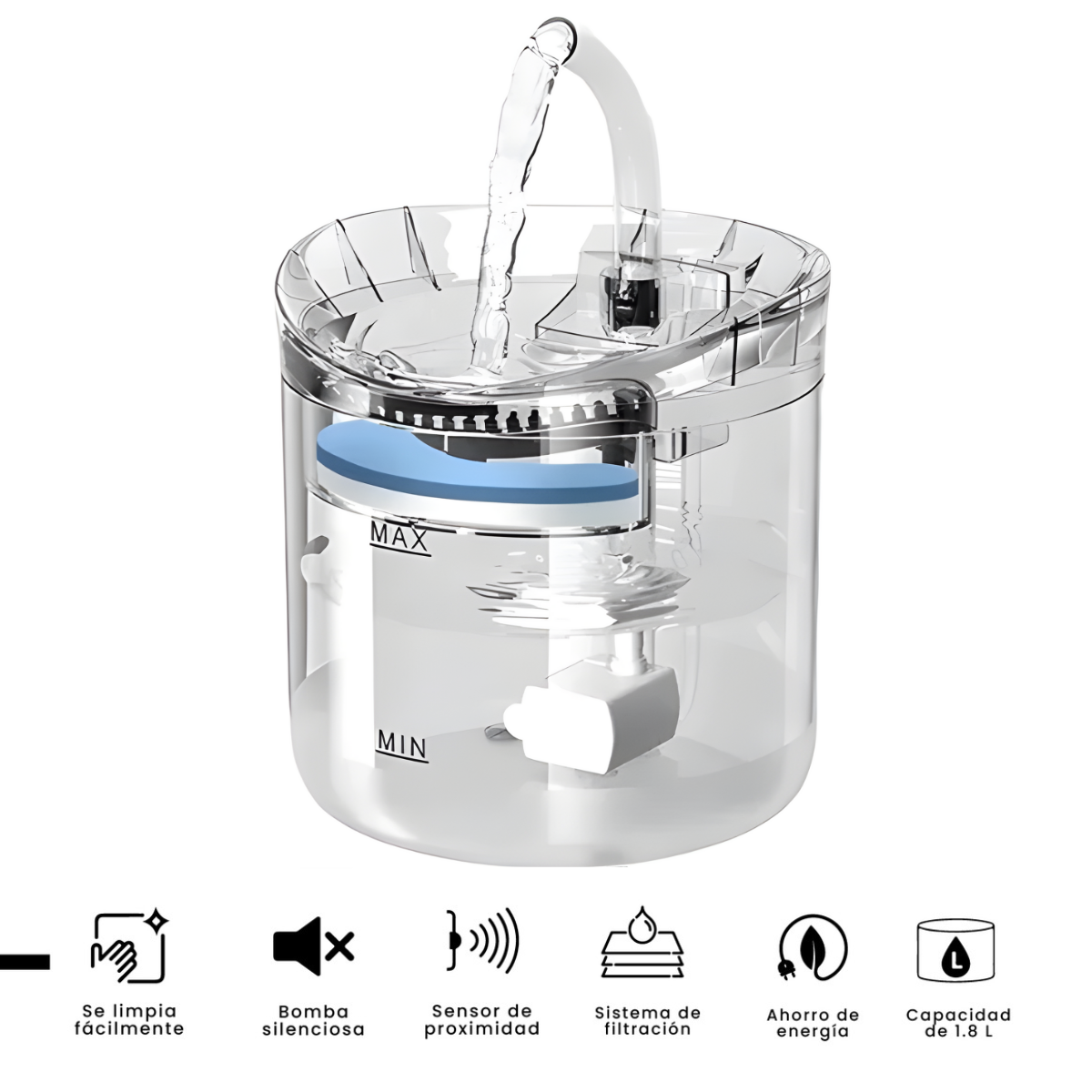 Fuente De Agua Transparente Automatica Para Perros Y Gatos-2