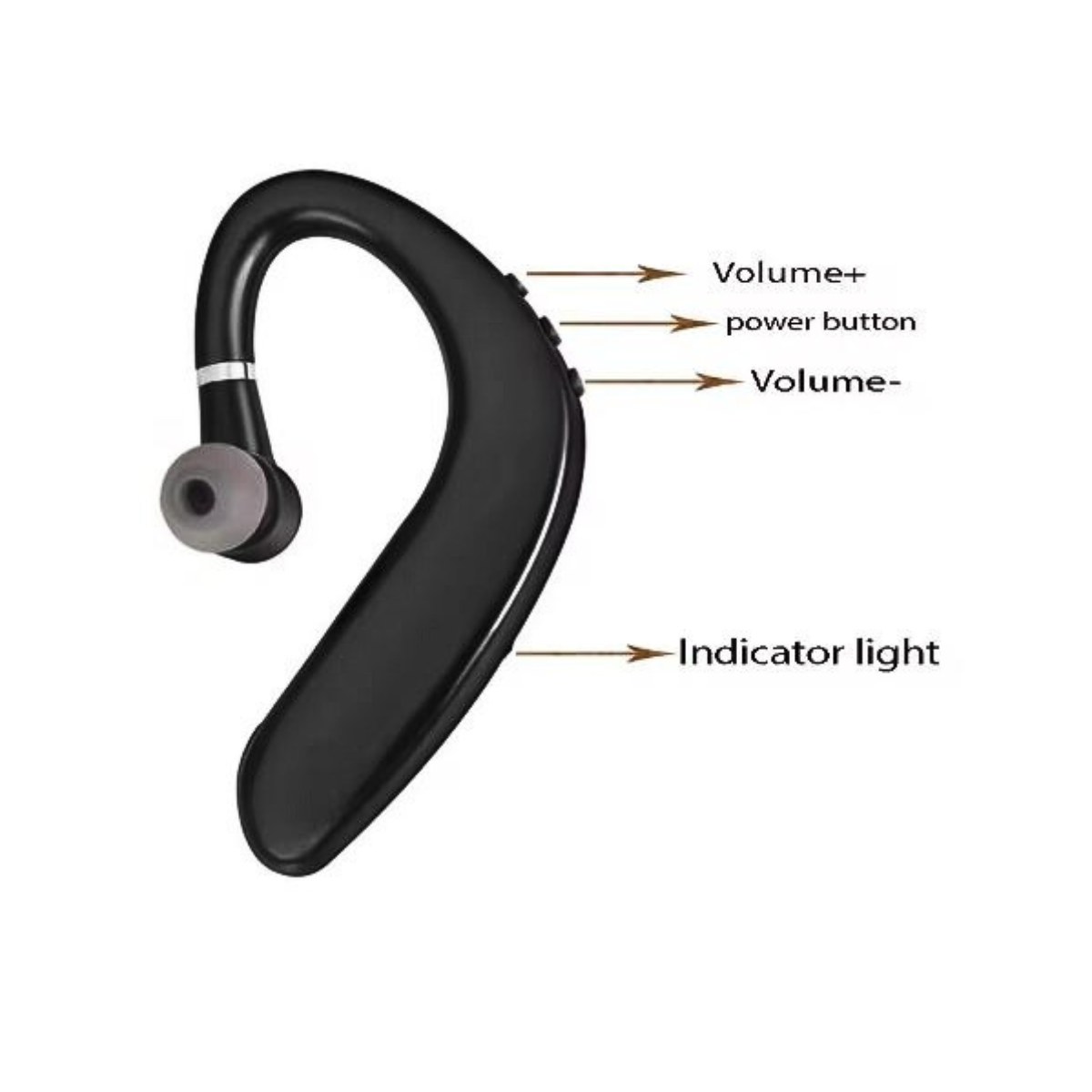 Audifono Inalambrico Manos Libres Bluetooth Deportivo-4