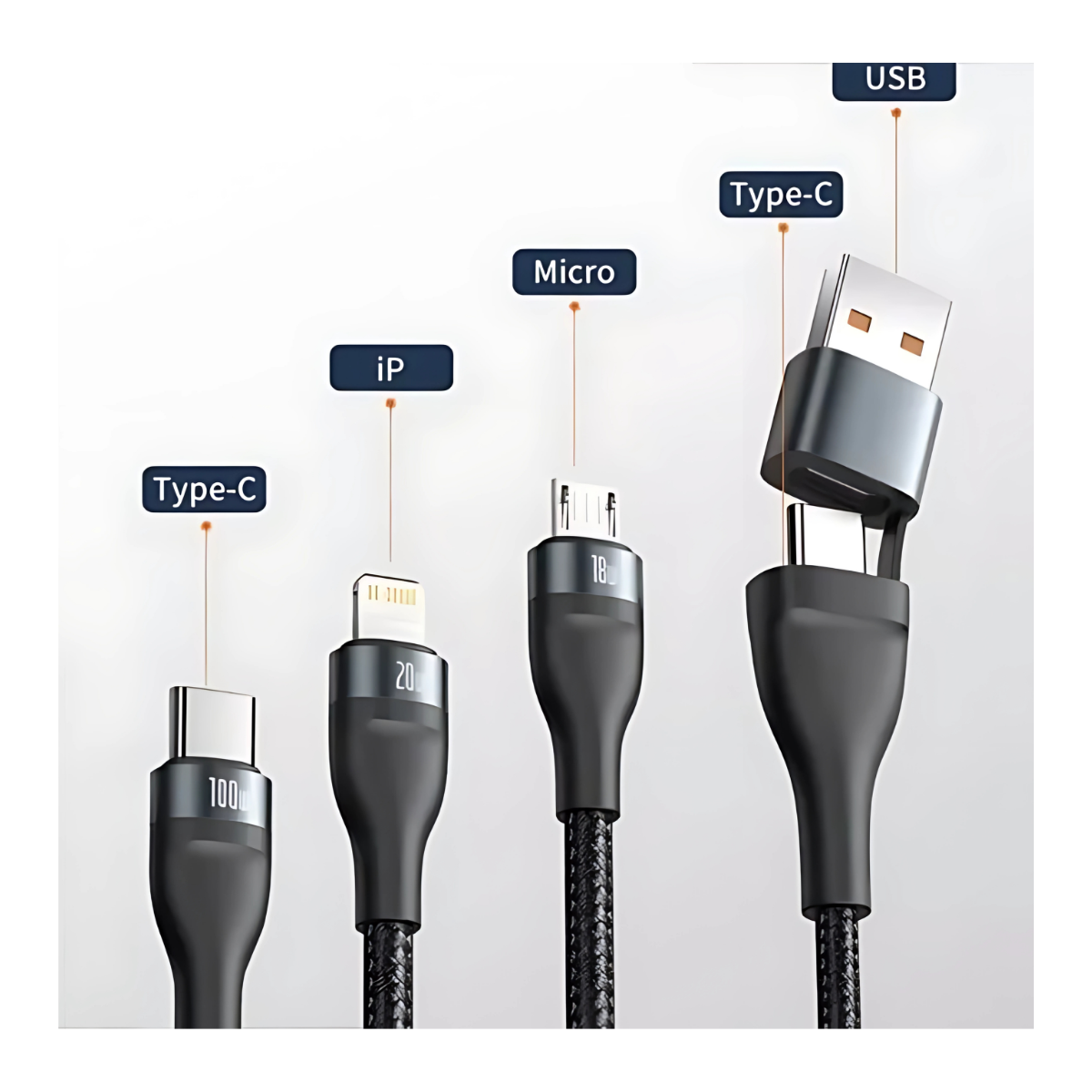 Cable Múltiple Datos Carga Rápida Usb Usb-c Micro Lightning-4