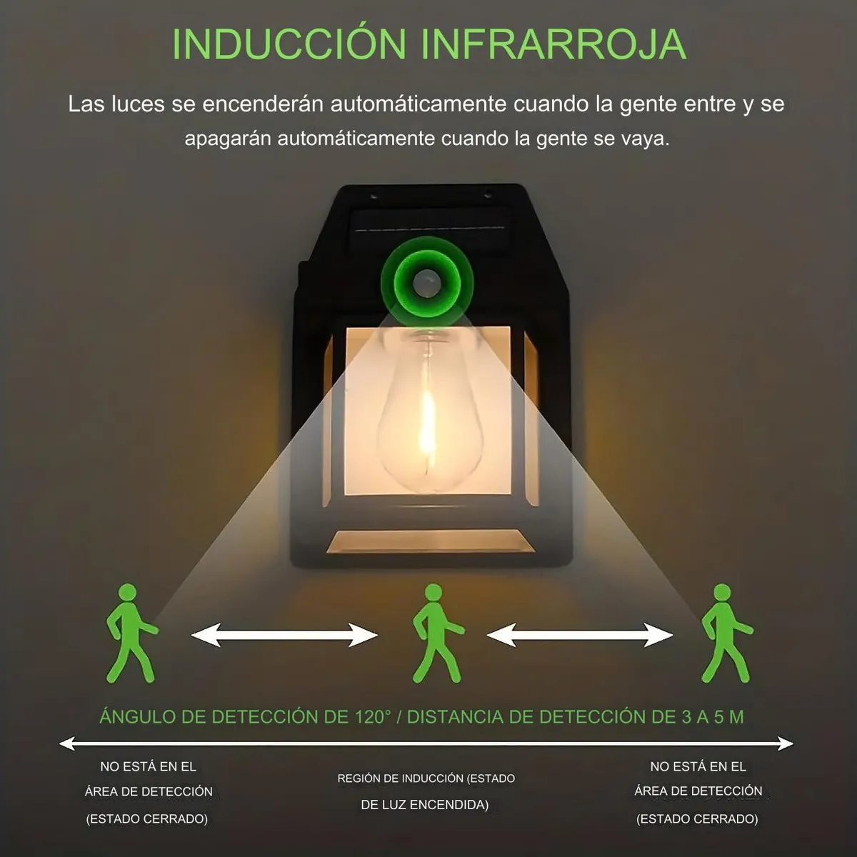 Foco Solar Exterior Led Sensor Movimiento Impermeable-5