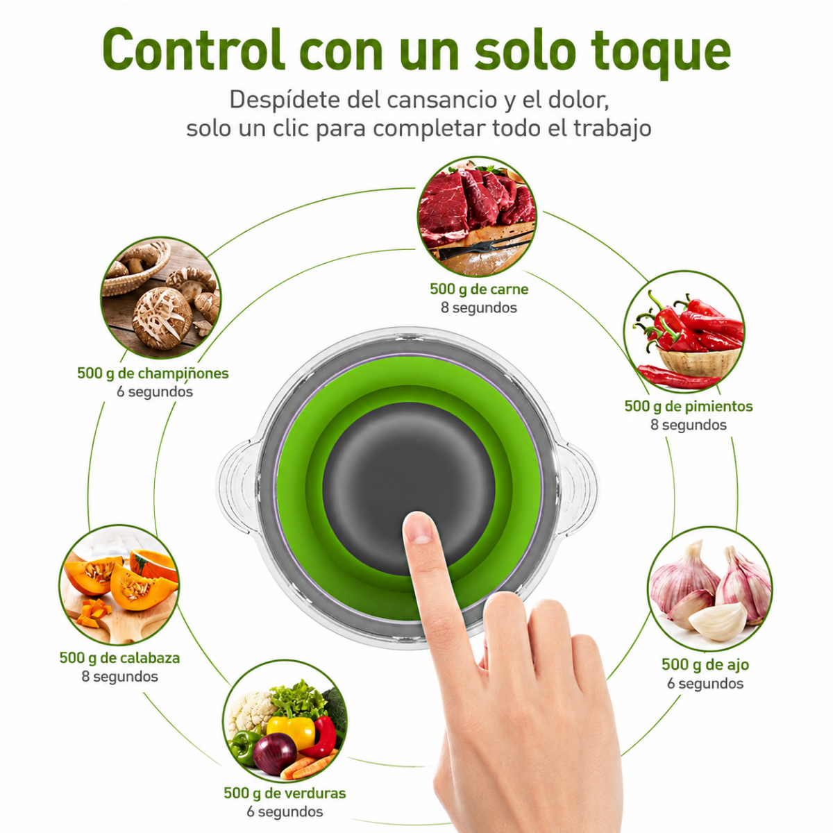 Procesador Picador De Alimentos Universal Automatica-3
