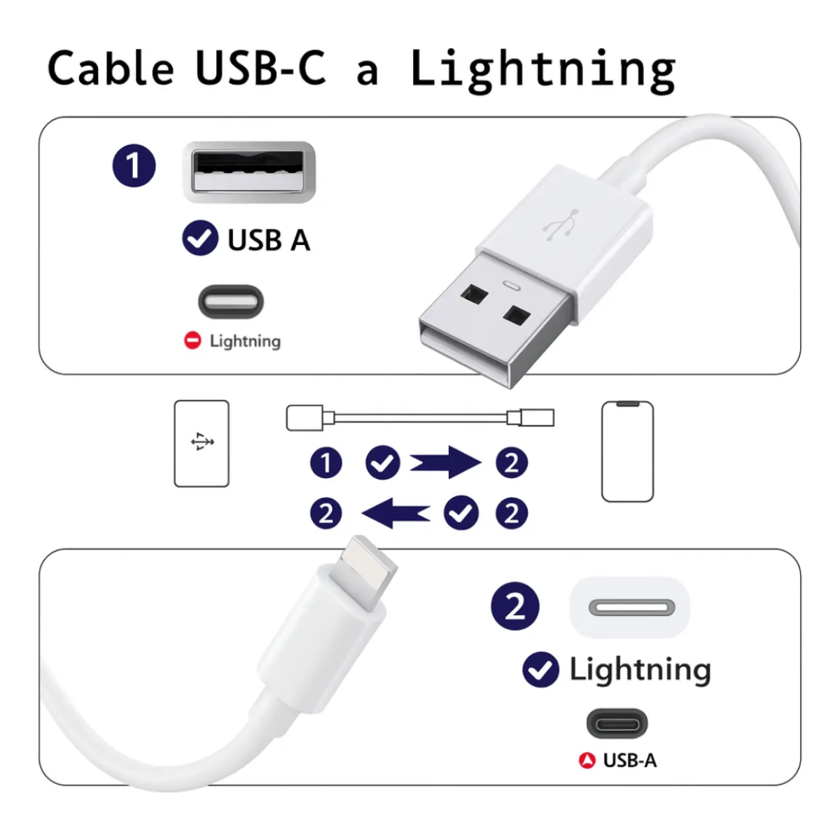 Cable De Carga 3 Metros Para iPhone Lightning A Usb-3