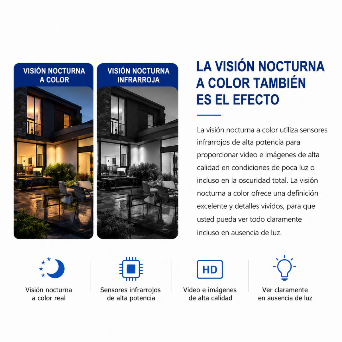 Camara Seguridad Exterior Alarma Wifi Doble Lente Ip66-6