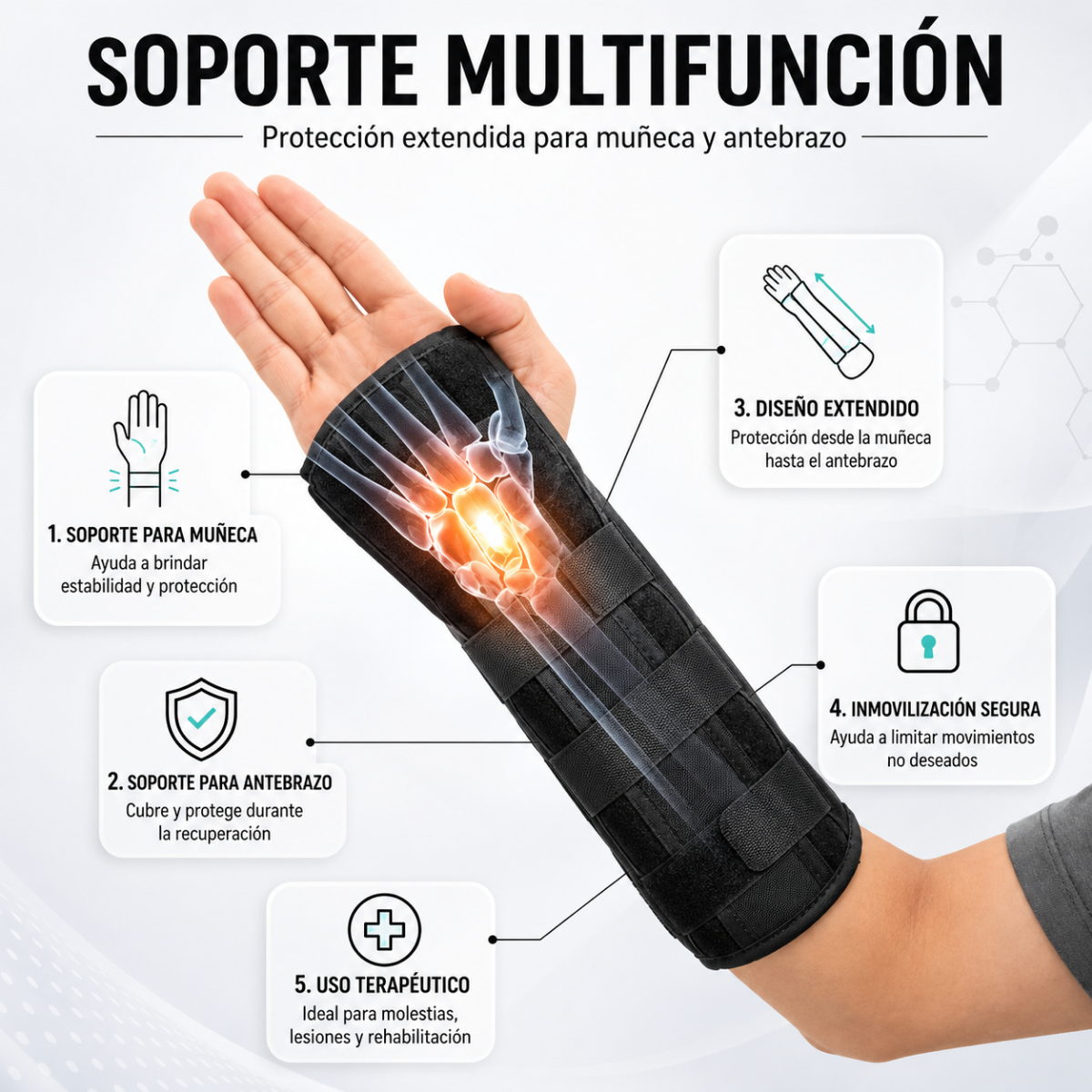 Munequera Con Ferula Derecha Inmovilizadora Ortopedica 20678-4