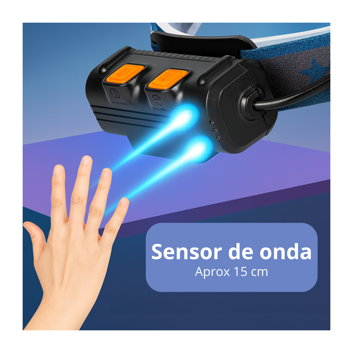 Linterna Frontal Led Multiusos Recargable Minera De 1200 Lm-5