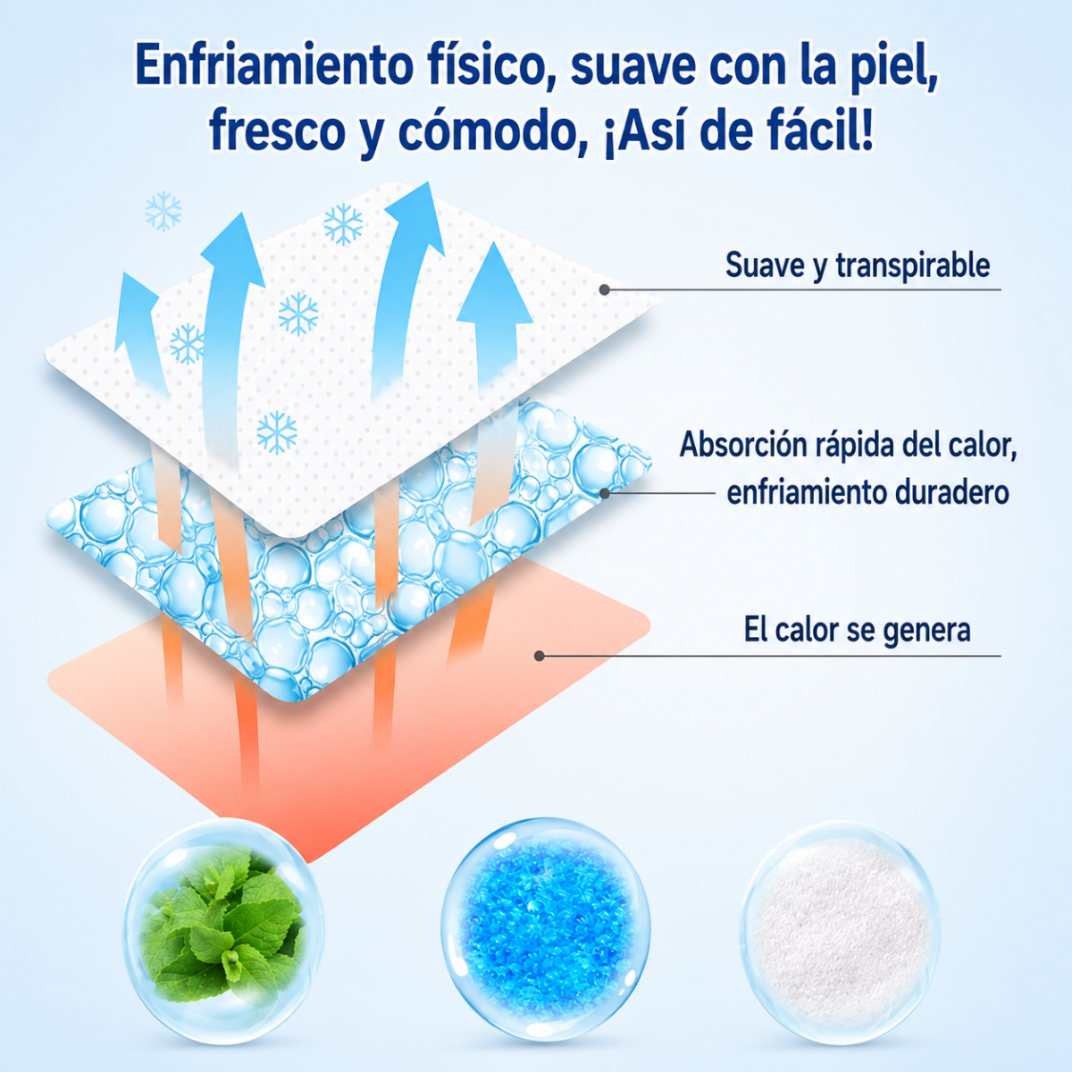 Pack 6 Parches De Gel Para Alivio De La Fiebre Bebe Ni os-1