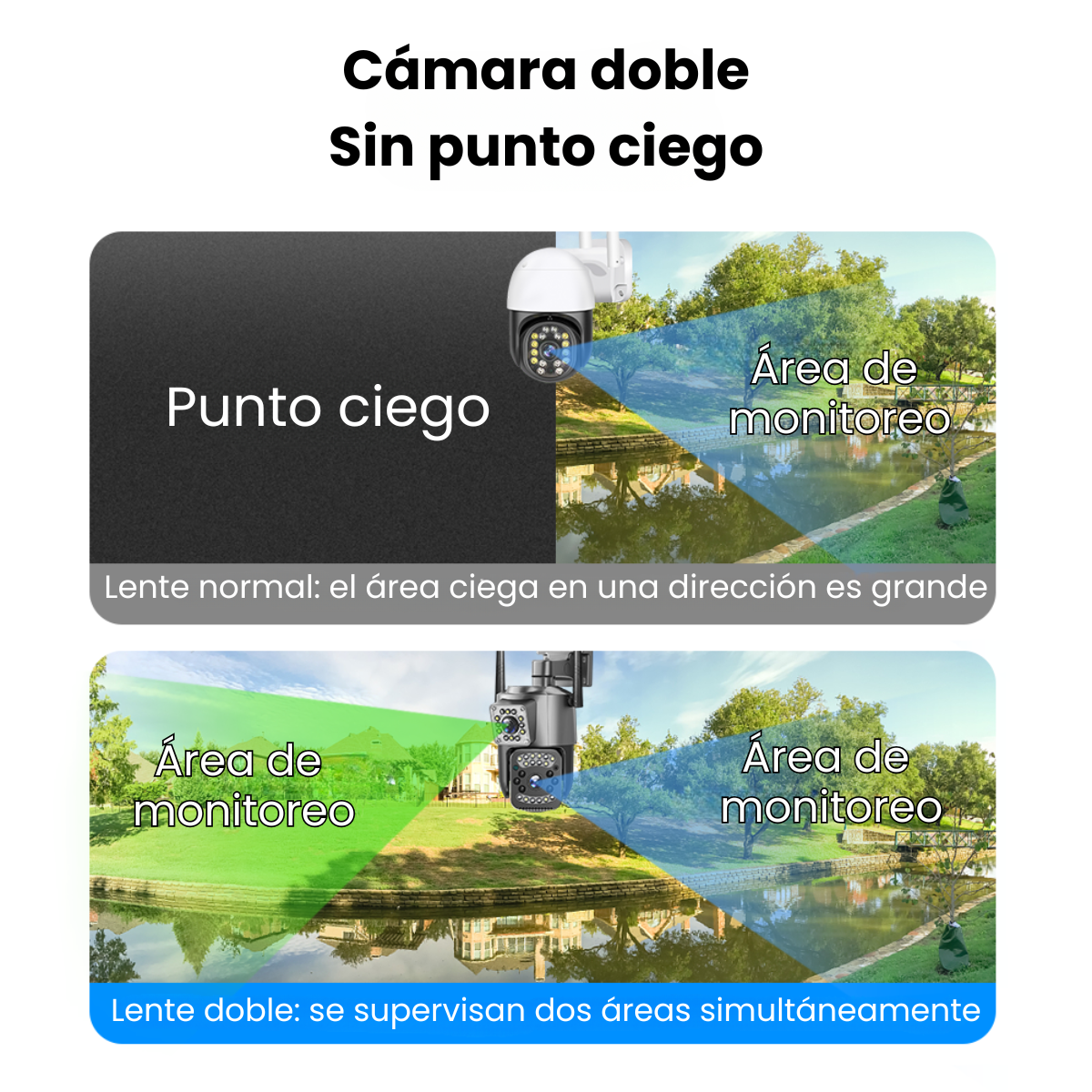 Camara De Seguridad Hogar Dual Conexion Chip Celular 4g-3