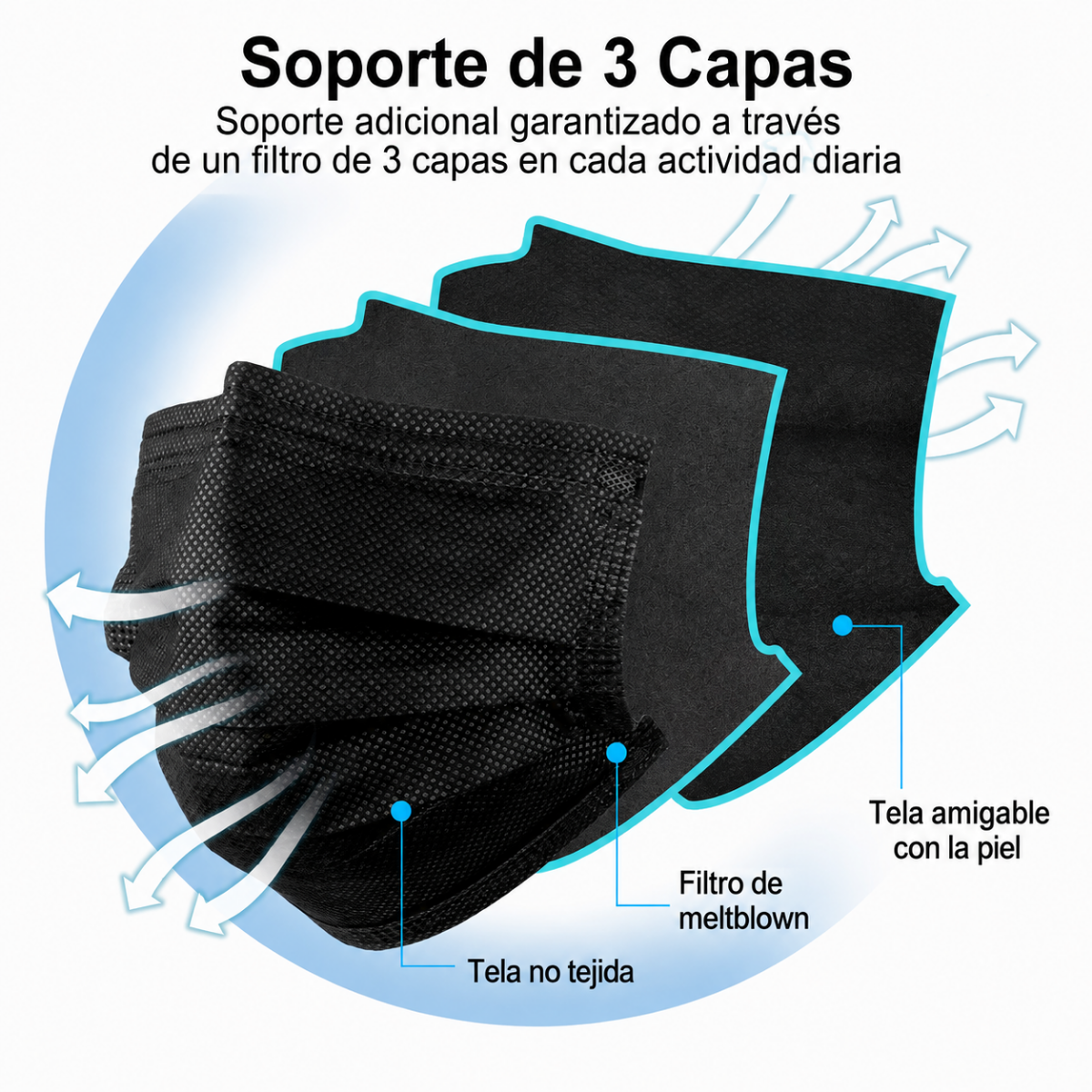 Caja 50 Uds Mascarilla Tapabocas Desechable Negro 3 Capas-2