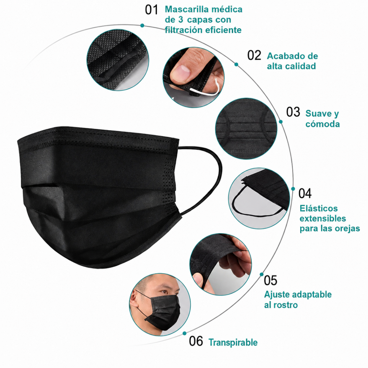Caja 50 Uds Mascarilla Tapabocas Desechable Negro 3 Capas-3
