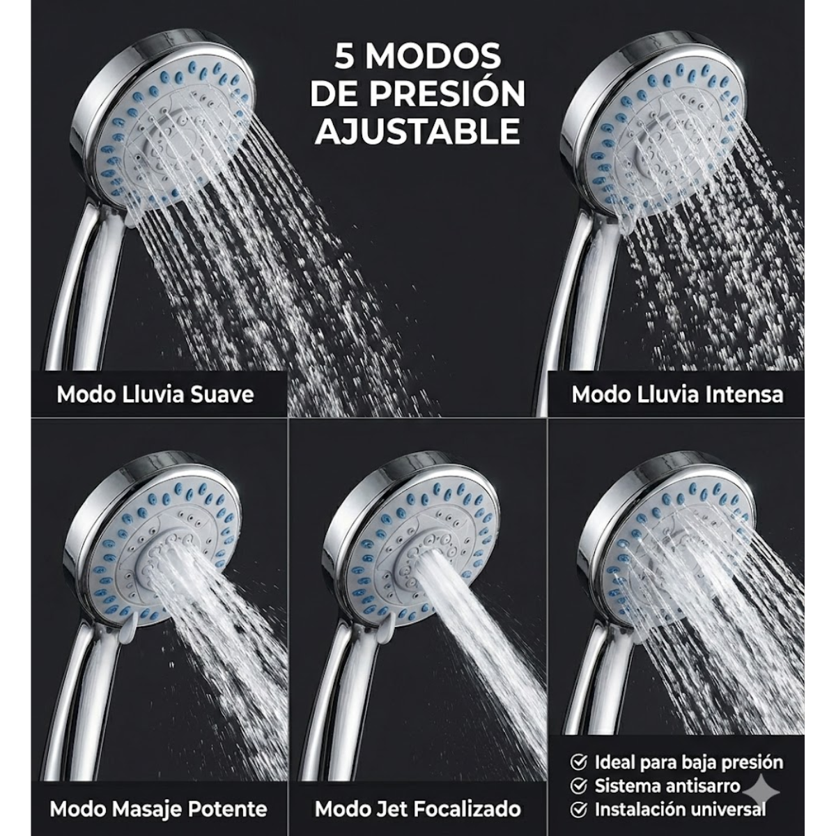 Mango Cabezal Ducha Circular Alta Presion Antisarro-2