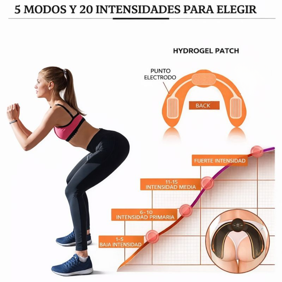 Electroestimulador De Gluteos Ems Hips Trainer Levantamiento-4