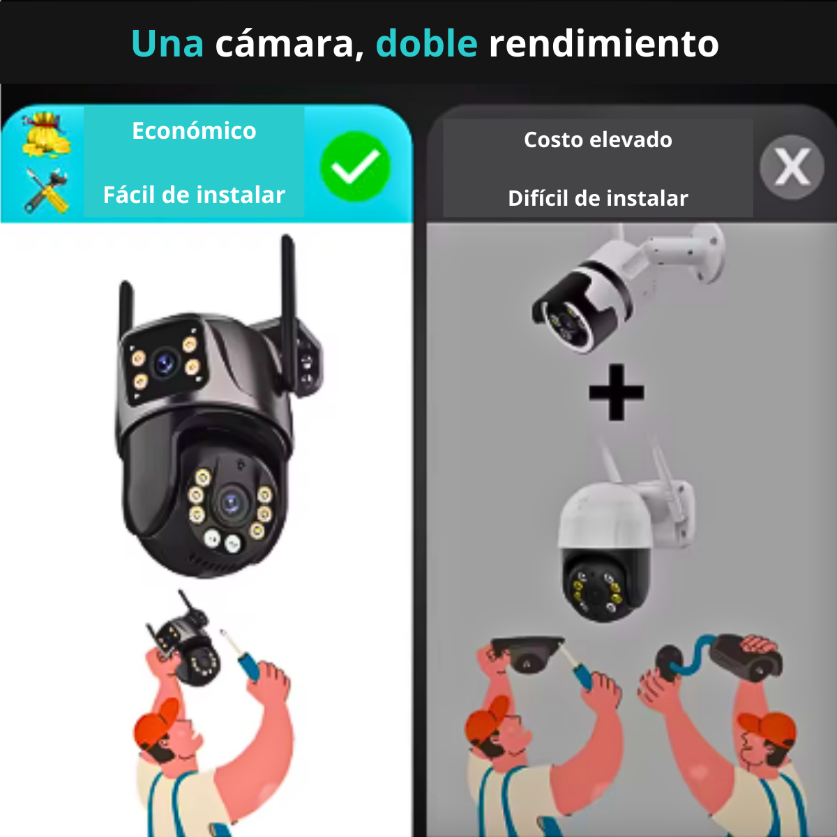 Cámara De Vigilancia Con Lente Dual Wifi Full Hd + Sensor-2