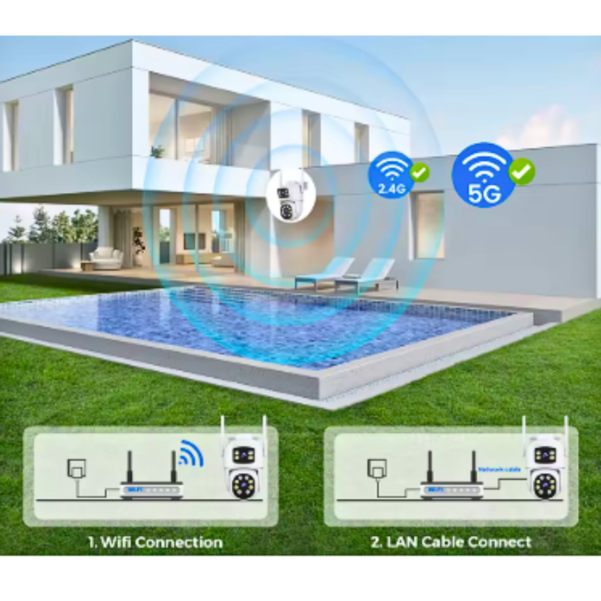 Cámara De Vigilancia Con Lente Dual Wifi Full Hd + Sensor-6