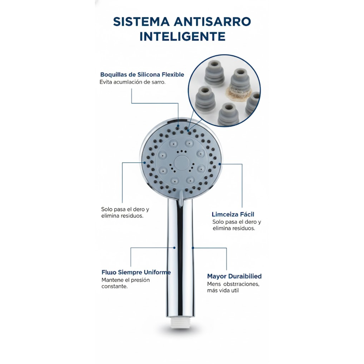 Mango Cabezal Ducha Plateado Circular Alta Presion Antisarro-2