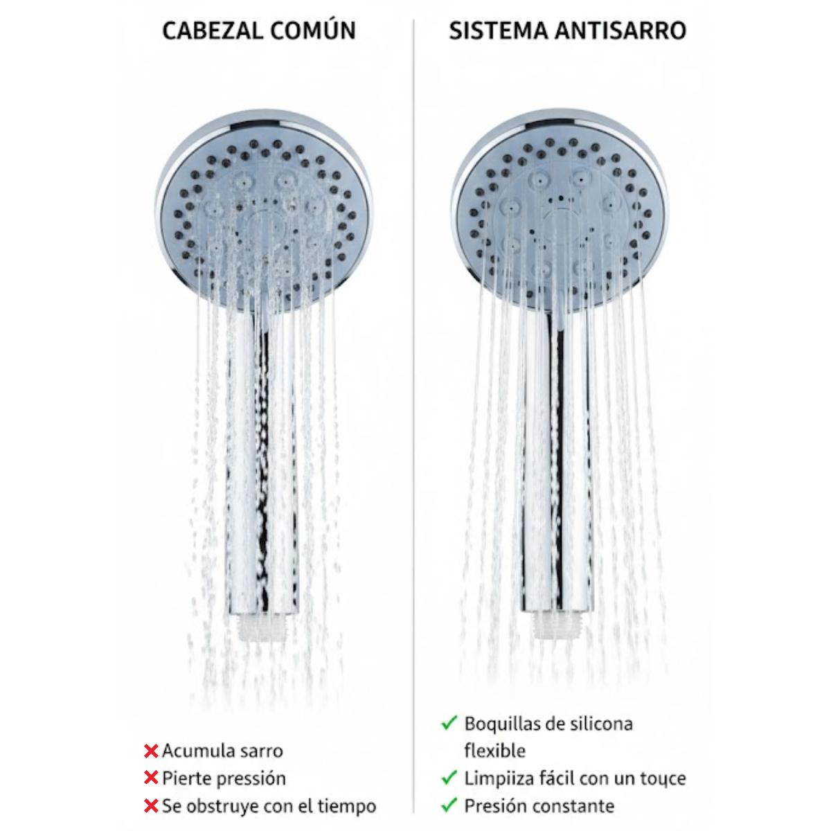Mango Cabezal Ducha Plateado Circular Alta Presion Antisarro-3