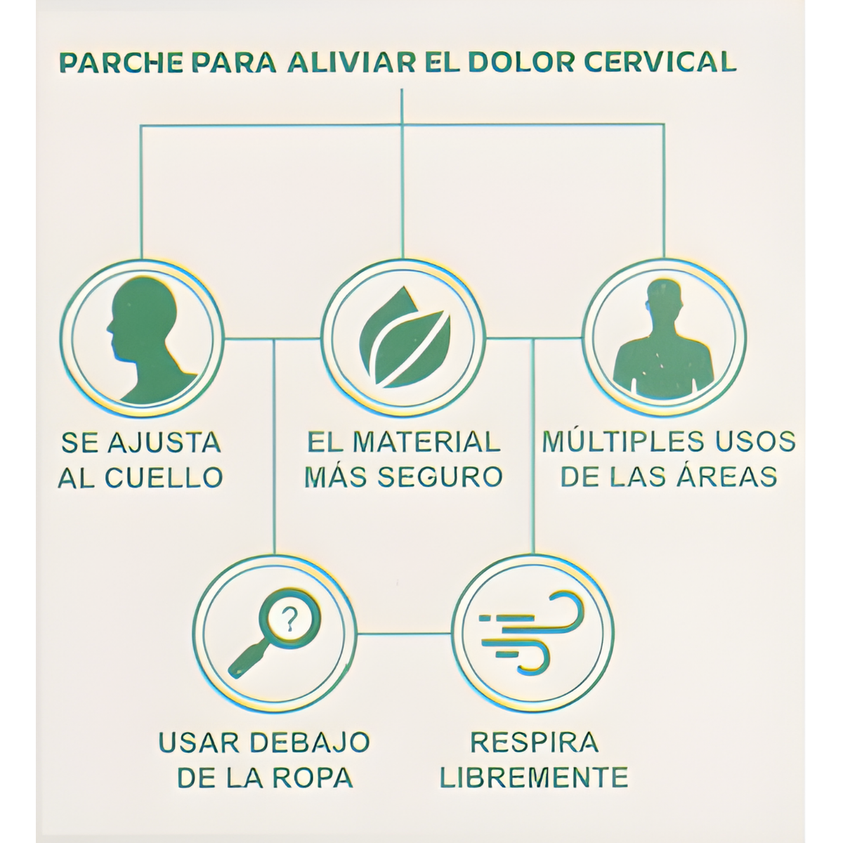 Pack 10 Unidades Parche Adhesivo Para Zona Cervical-3