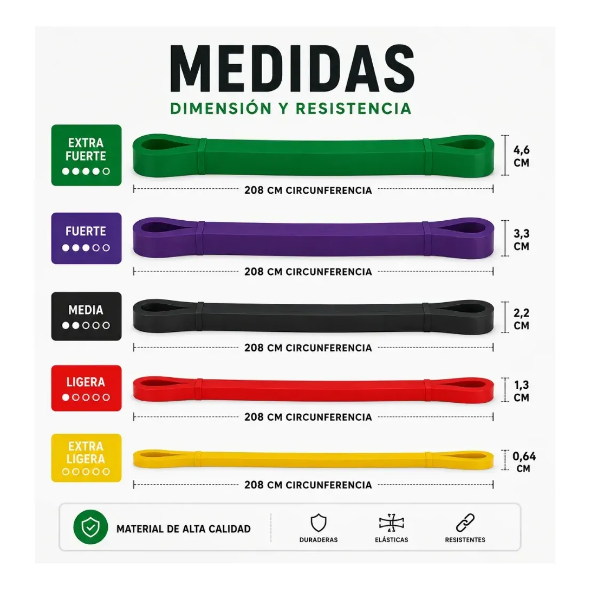 Banda Elastica Resistencia 13 27kg Circular 208cm Crossfit-5