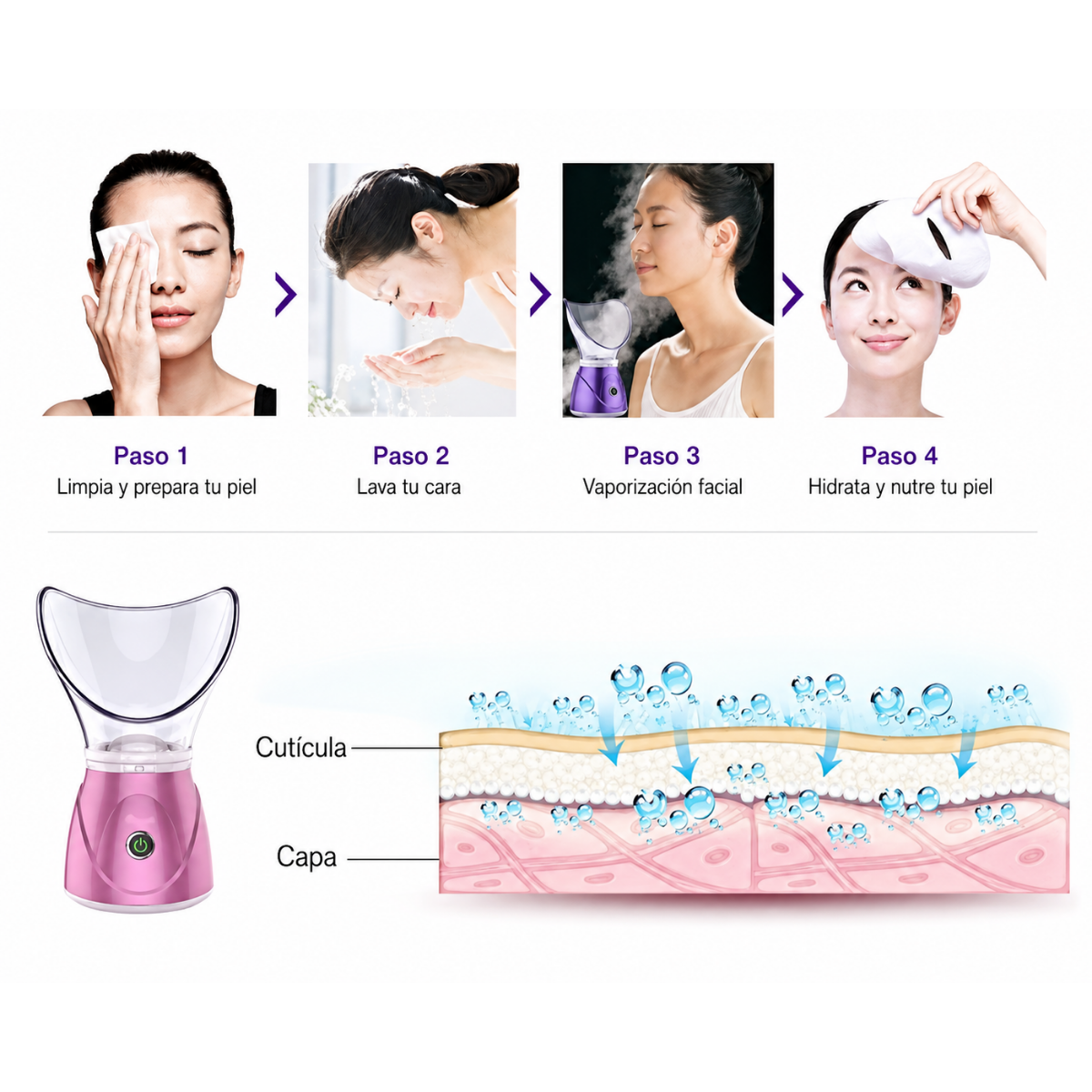 Vaporizador Facial Ozono Limpieza Profunda Hidratante Spa-4