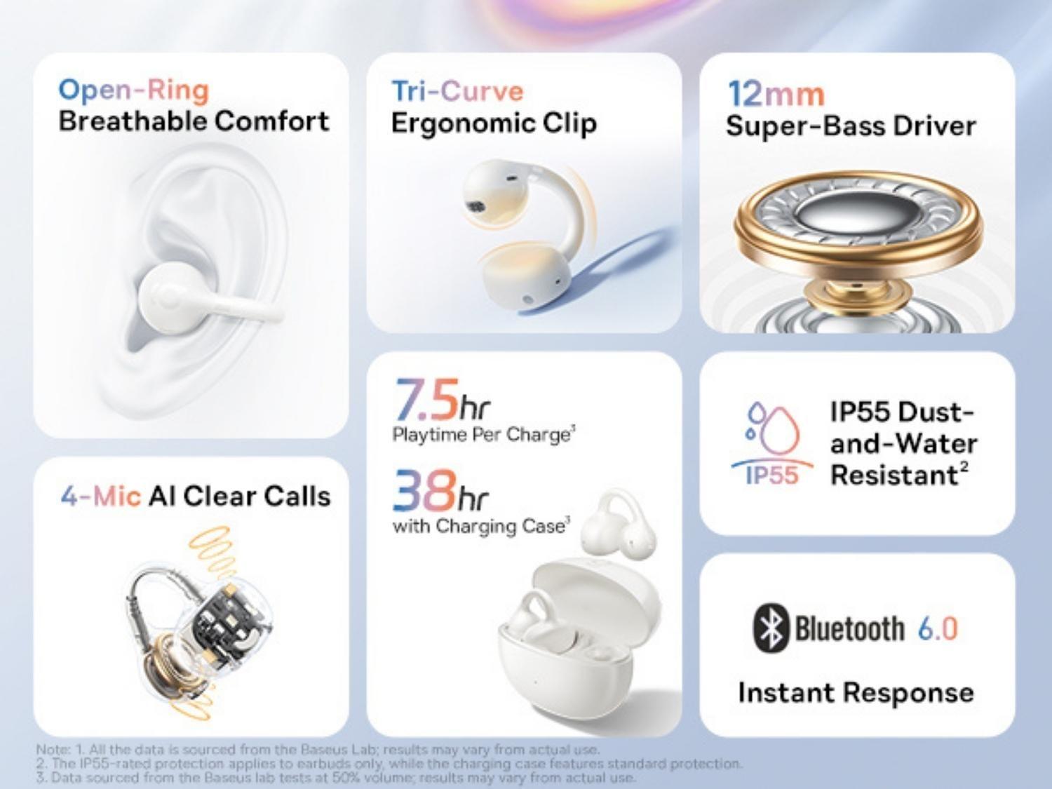 OS-Baseus Bass BC1 Open-Ear True Wireless Earbuds (Clip-on Type) Stellar White-6