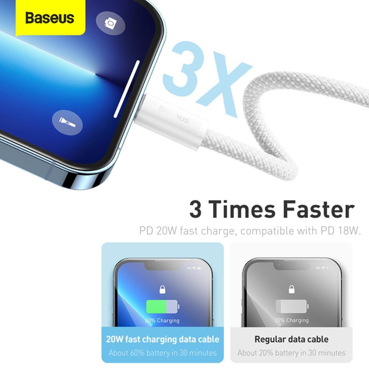 Baseus Dynamic Series Fast Charging Data Cable Type-C to iP 20W 1m White-5