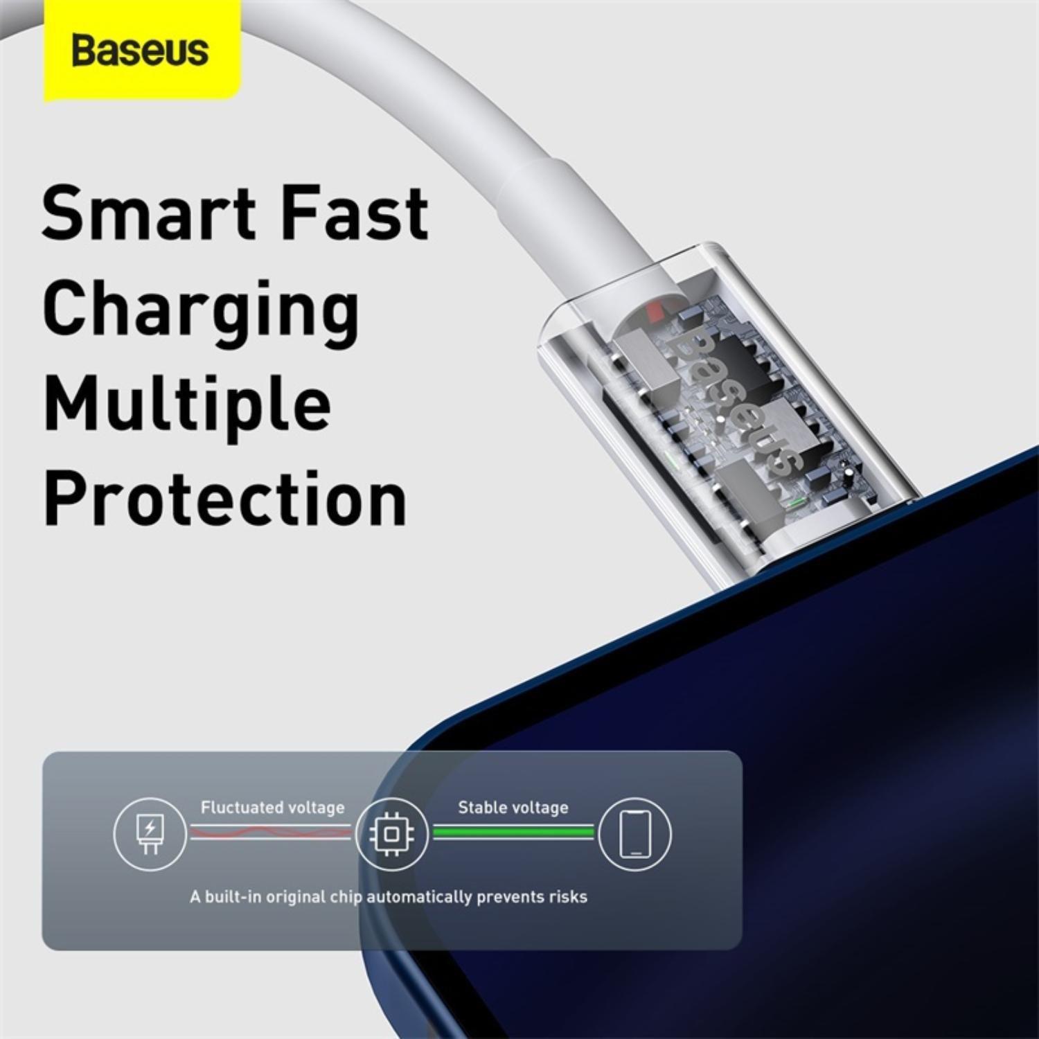Baseus Superior Series Fast Charging Data Cable Type-C to iP PD 20W 1m White-5