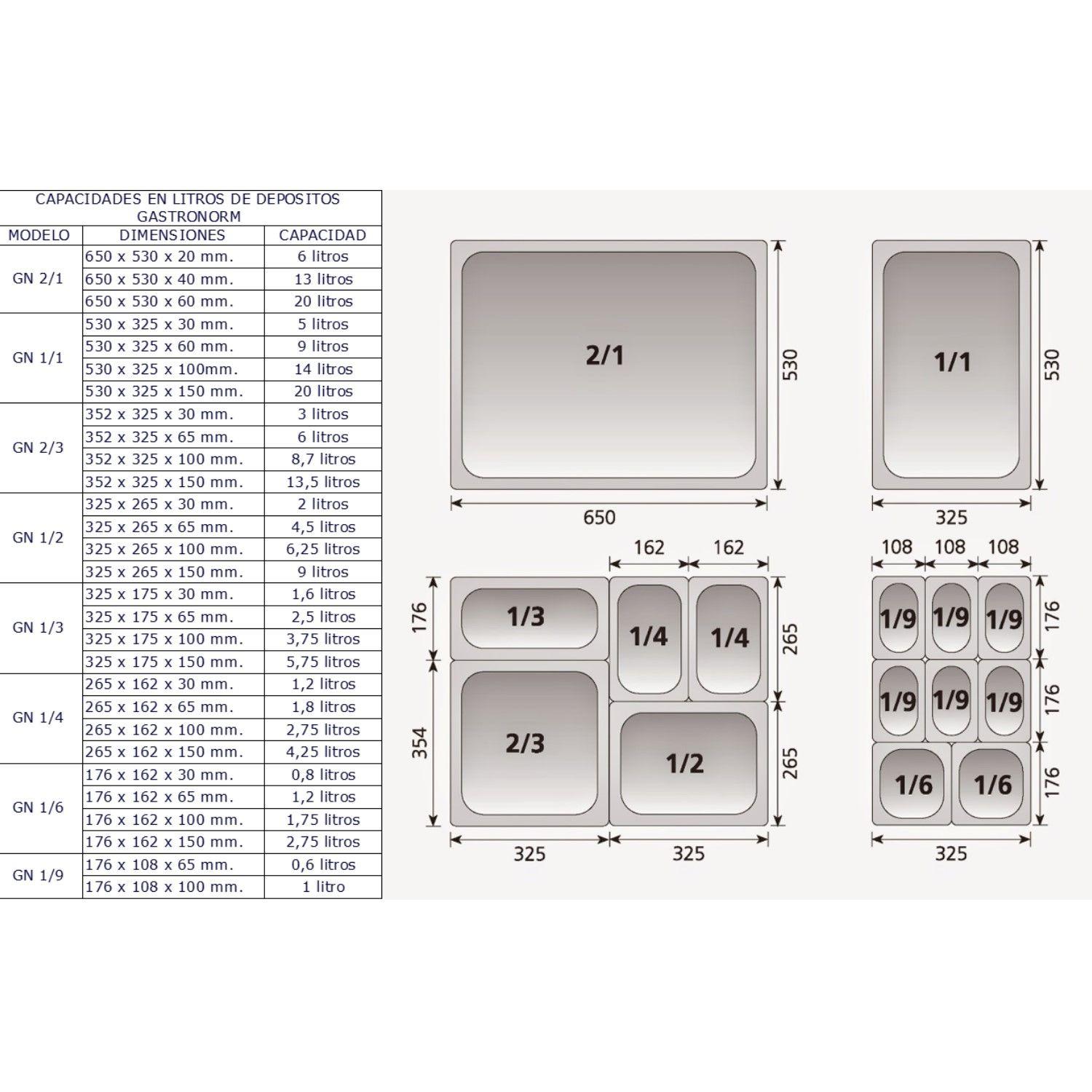 Pack 6 Depósitos Gastro GN 1/3 x 150 mm Acero Inox-4