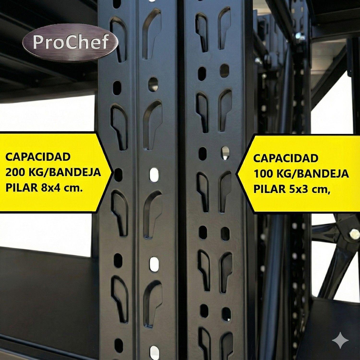 Rack 150x50x200 cm. 800 kg. Negro-8