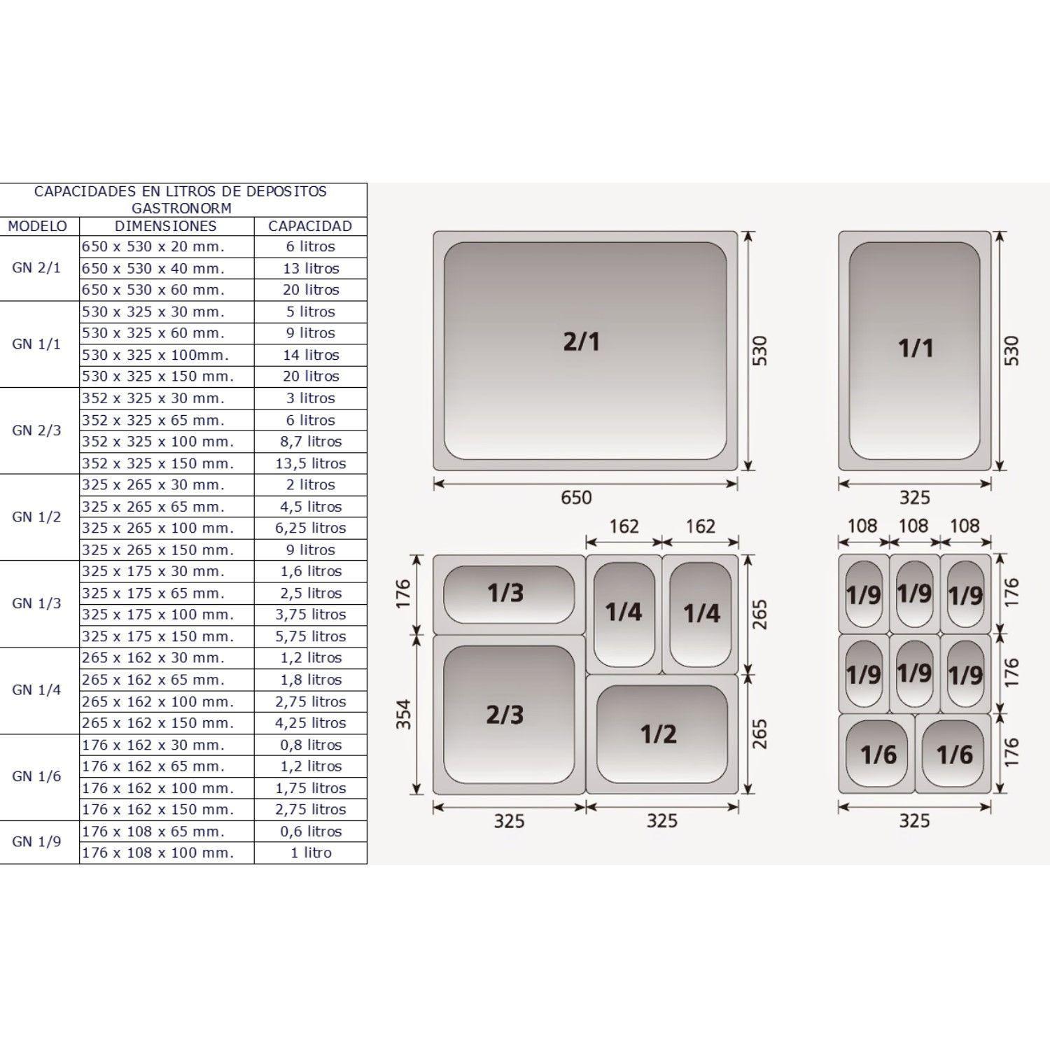 Pack 6 Tapas Gastronómicas para GN 1/2 Acero Inox-4