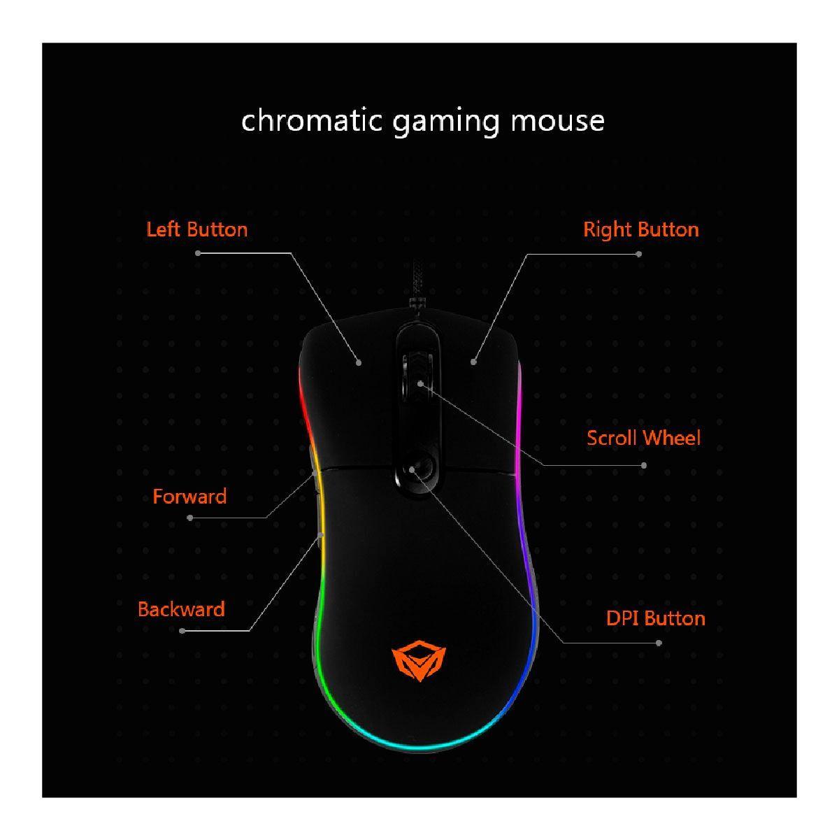 Mouse Gamer RGB 4800DPI Meetion GM20-5