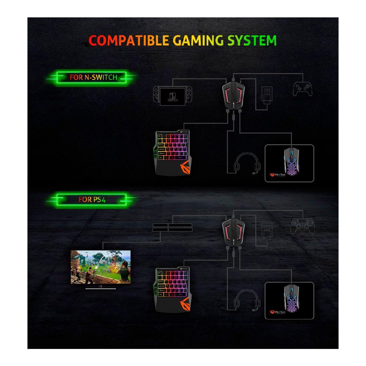 Kit Teclado 1 Mano Mouse Gamer 4 en 1 Meetion CO015-5