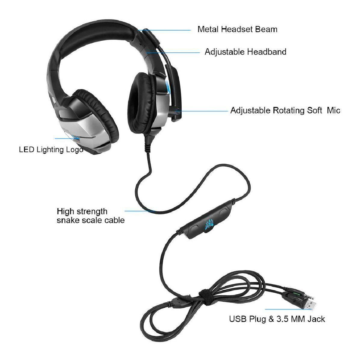 Audifonos Gamer Onikuma K5 Black Grey-2